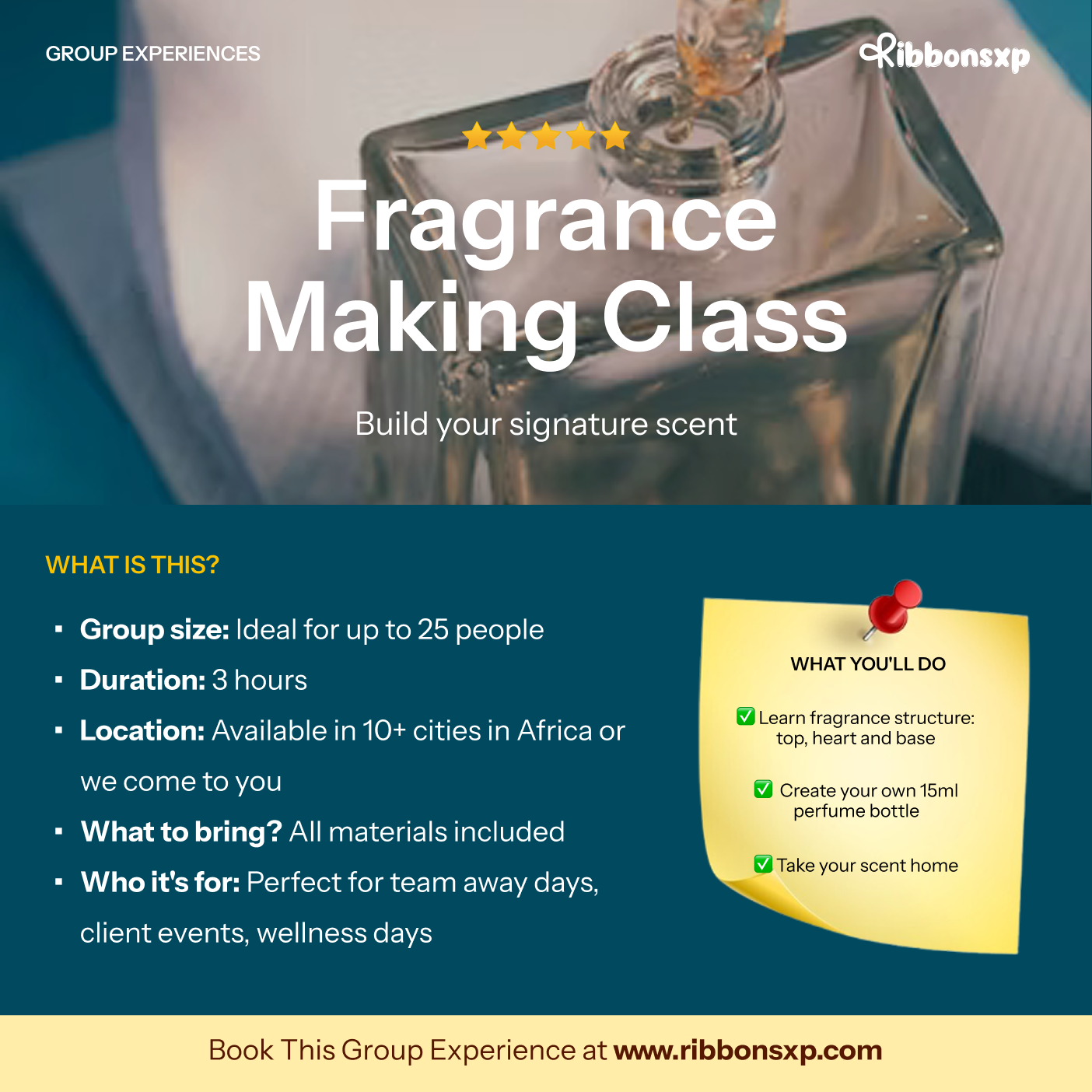 Fragrance Making Class
